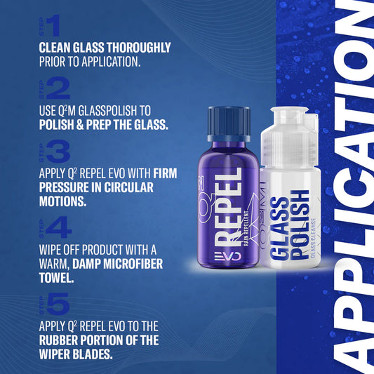 Gyeon Q² View EVO 20ML